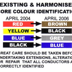 100 Swift 860 Harmonised Labels